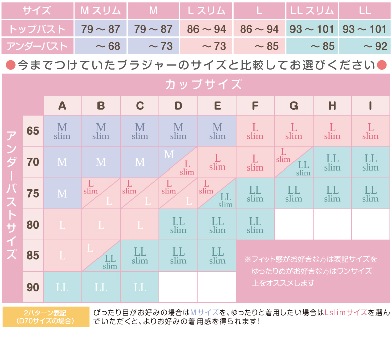 モーハウスオリジナル日本製の授乳インナー